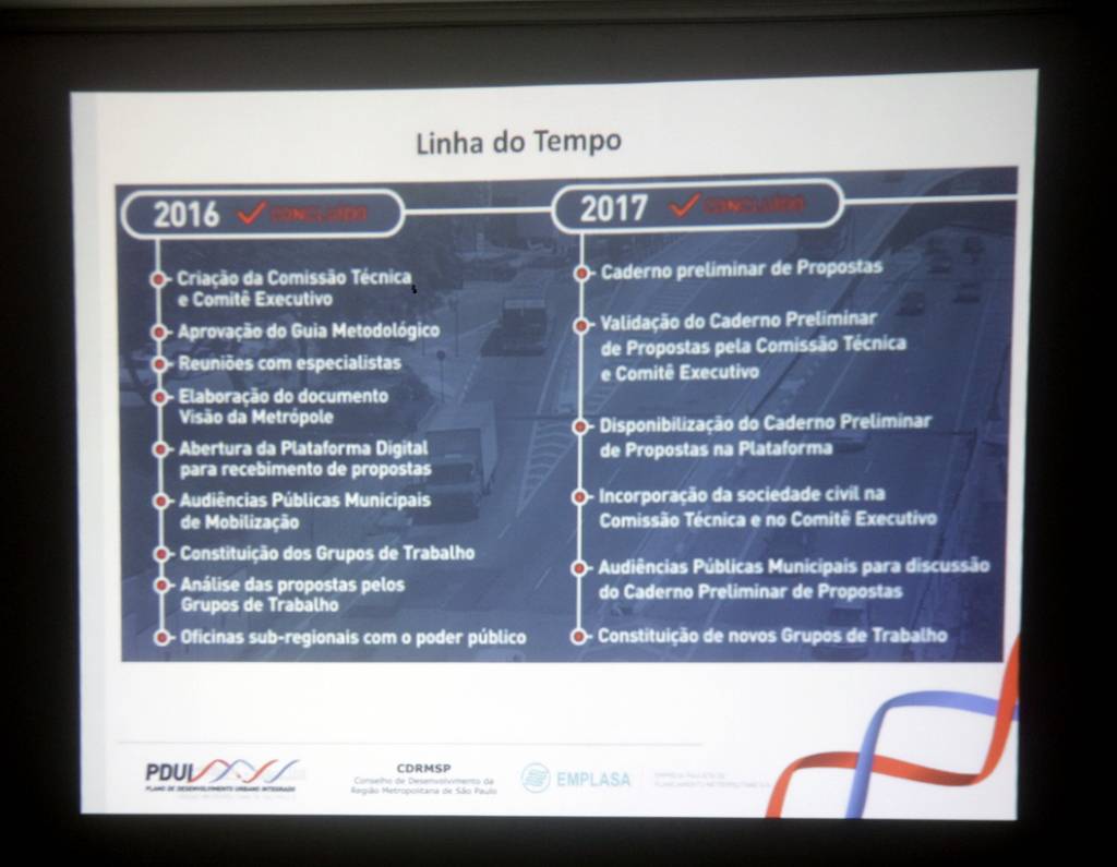 Consulti PDUI