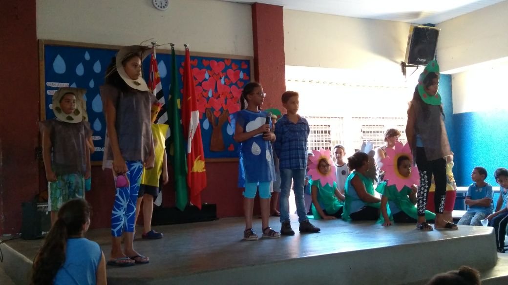 ESCOLA LÚCIA NOVAIS BRANDÃO REALIZA APRESENTAÇÕES DE CONSCIENTIZAÇÃO NO DIA MUNDIAL DA ÁGUA.