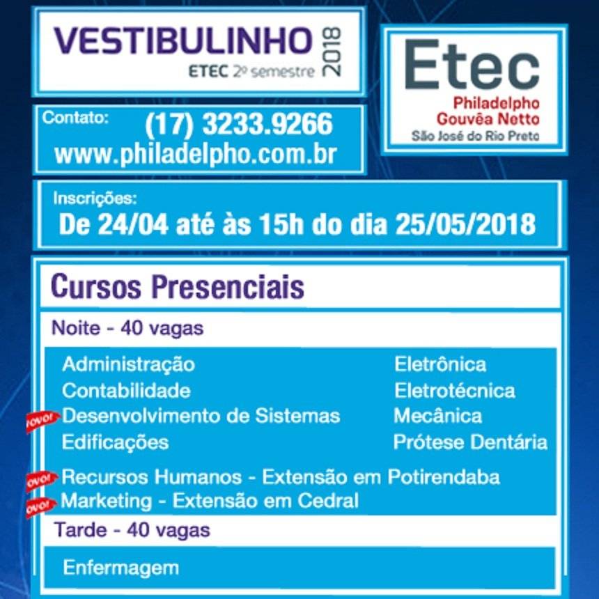 Como chegar até Etec Philadelpho Gouvêa Netto em São José Do Rio