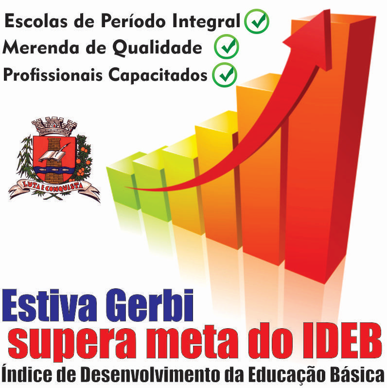 IDEB
