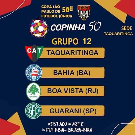 Copa São Paulo de Futebol Júnior