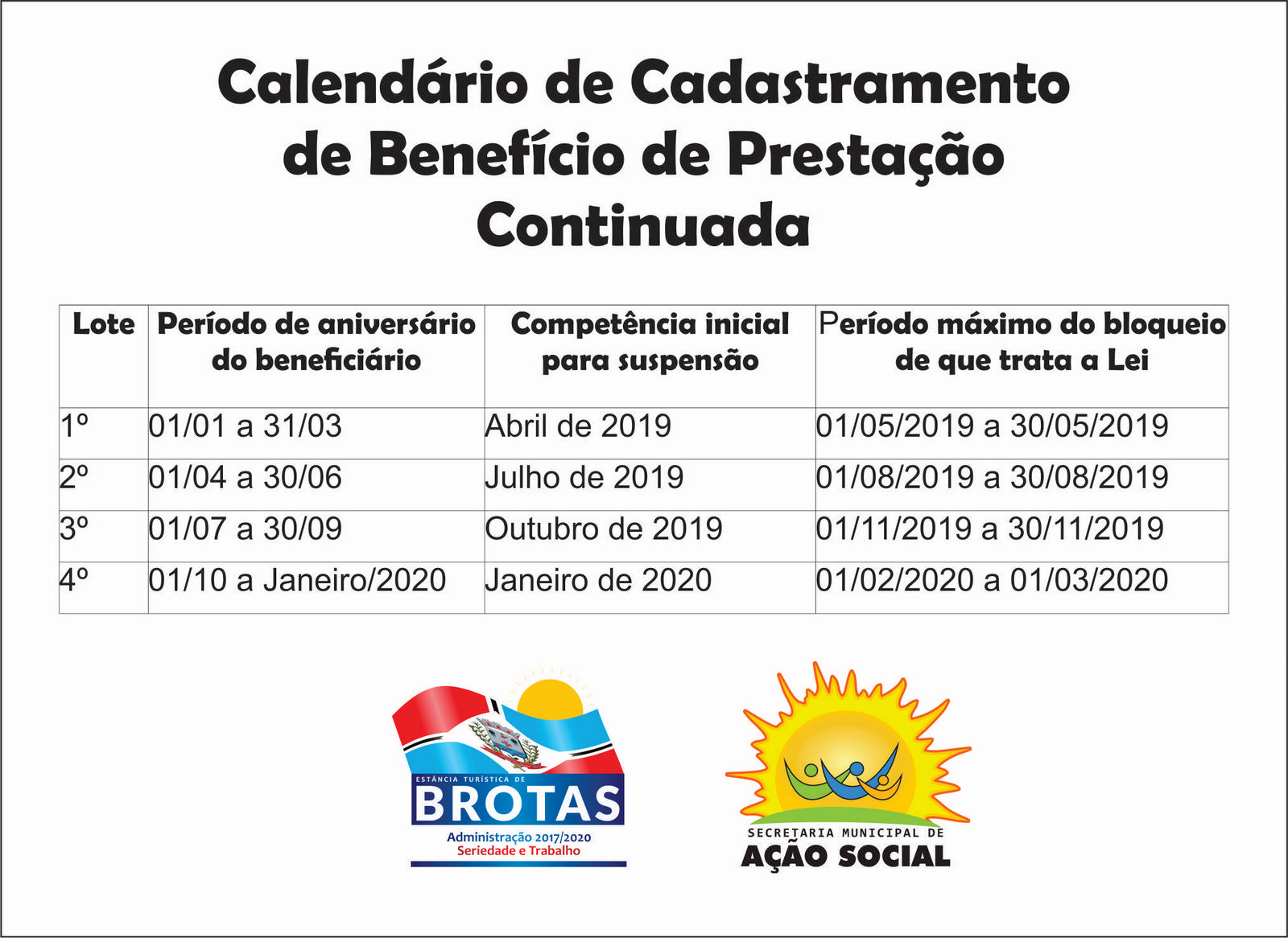 Ação Social informa cronograma de cadastramento do BPC