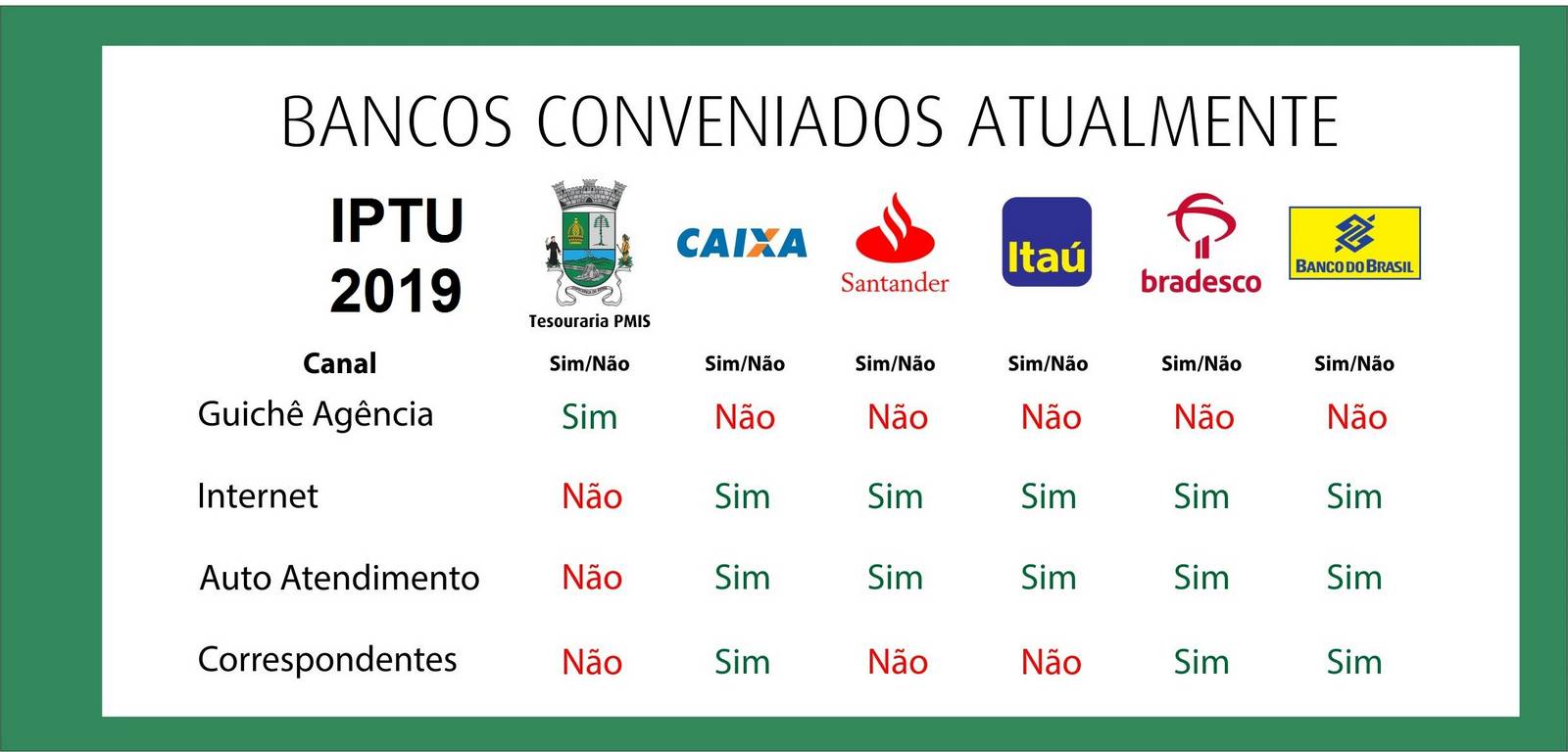 Iptu 2019