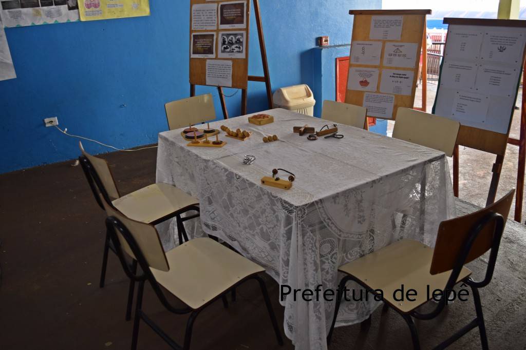 Encerramento Proj. Matemática