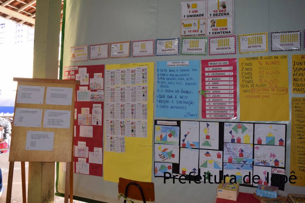 Encerramento Proj. Matemática