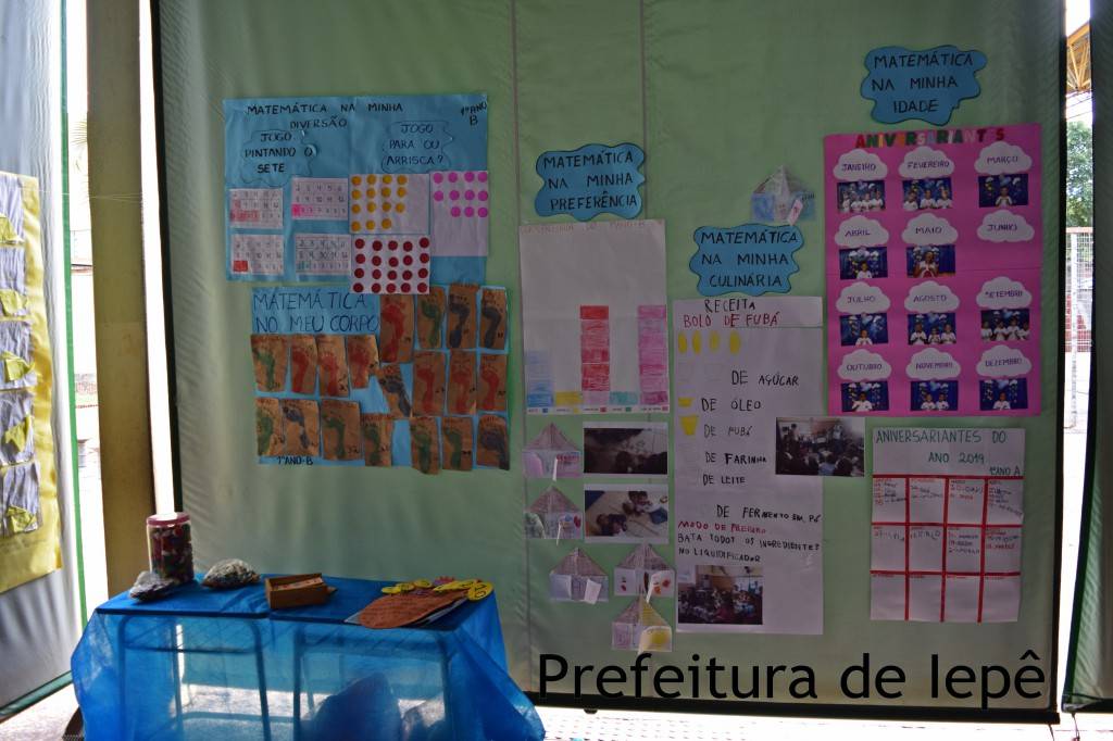 Encerramento Proj. Matemática