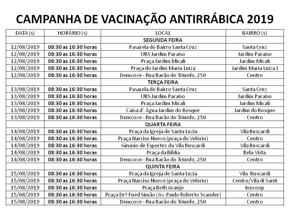 Taquaritinga inicia vacinação de cães e gatos na segunda-feira
