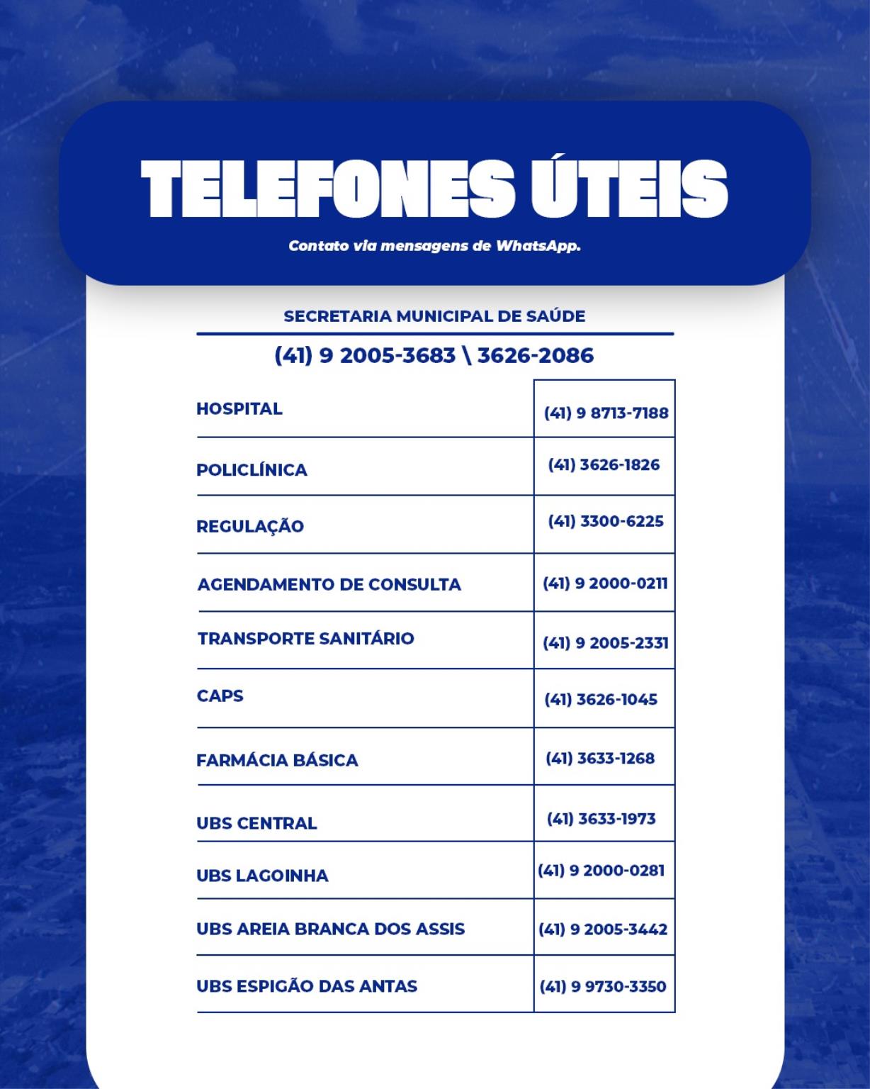 TELEFONES ÚTEIS