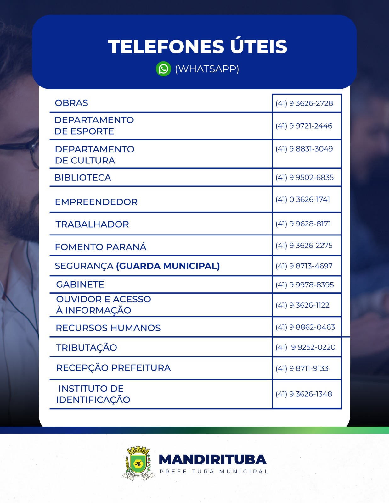 Telefones Úteis