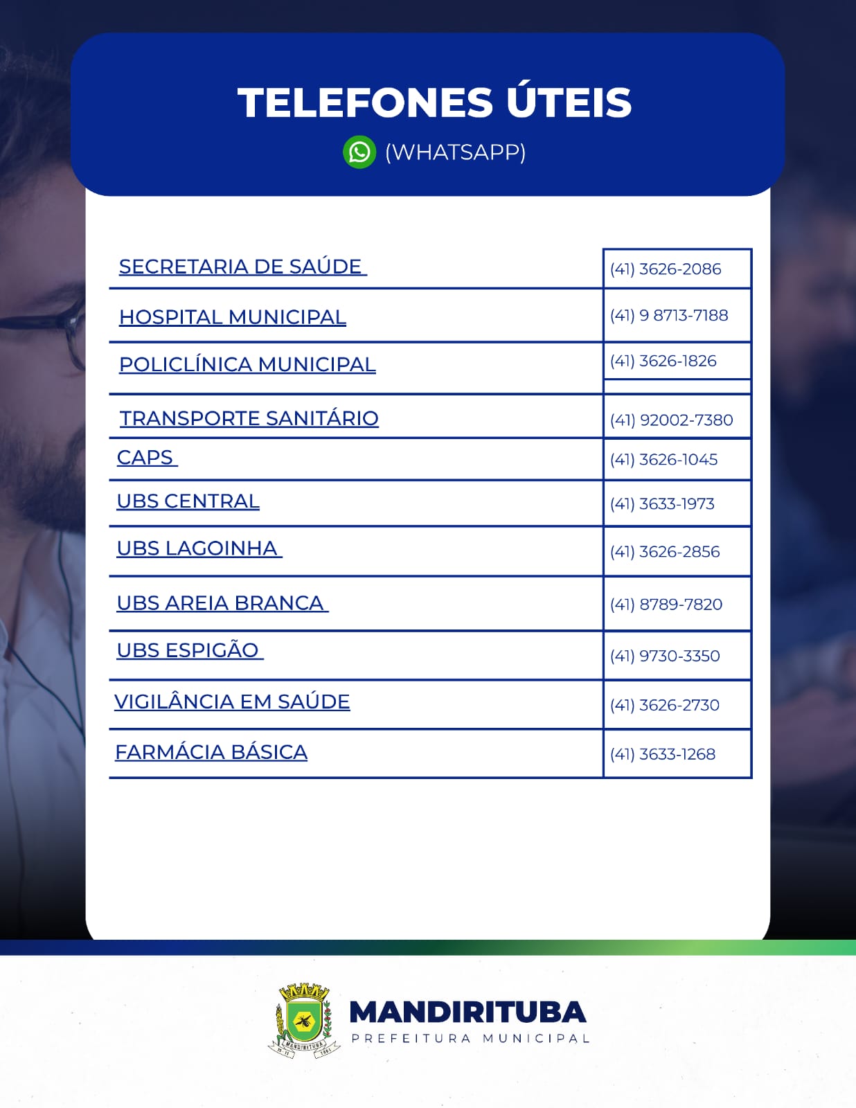 Telefones