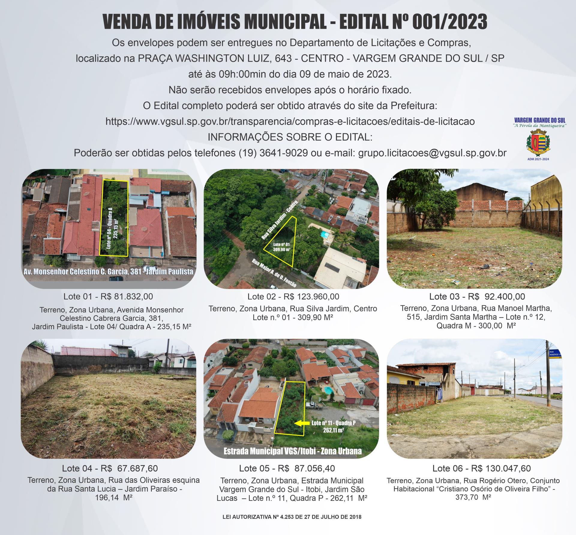 Informações Importantes Sobre Lotes à Venda! – GVU – Venda de