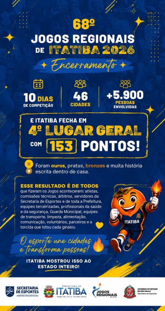 Encerramento
