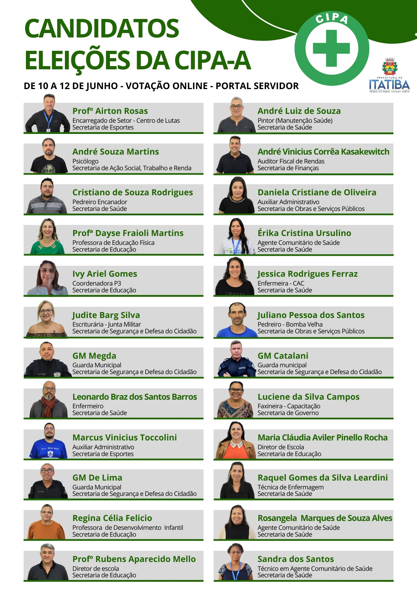 candidatos cipa