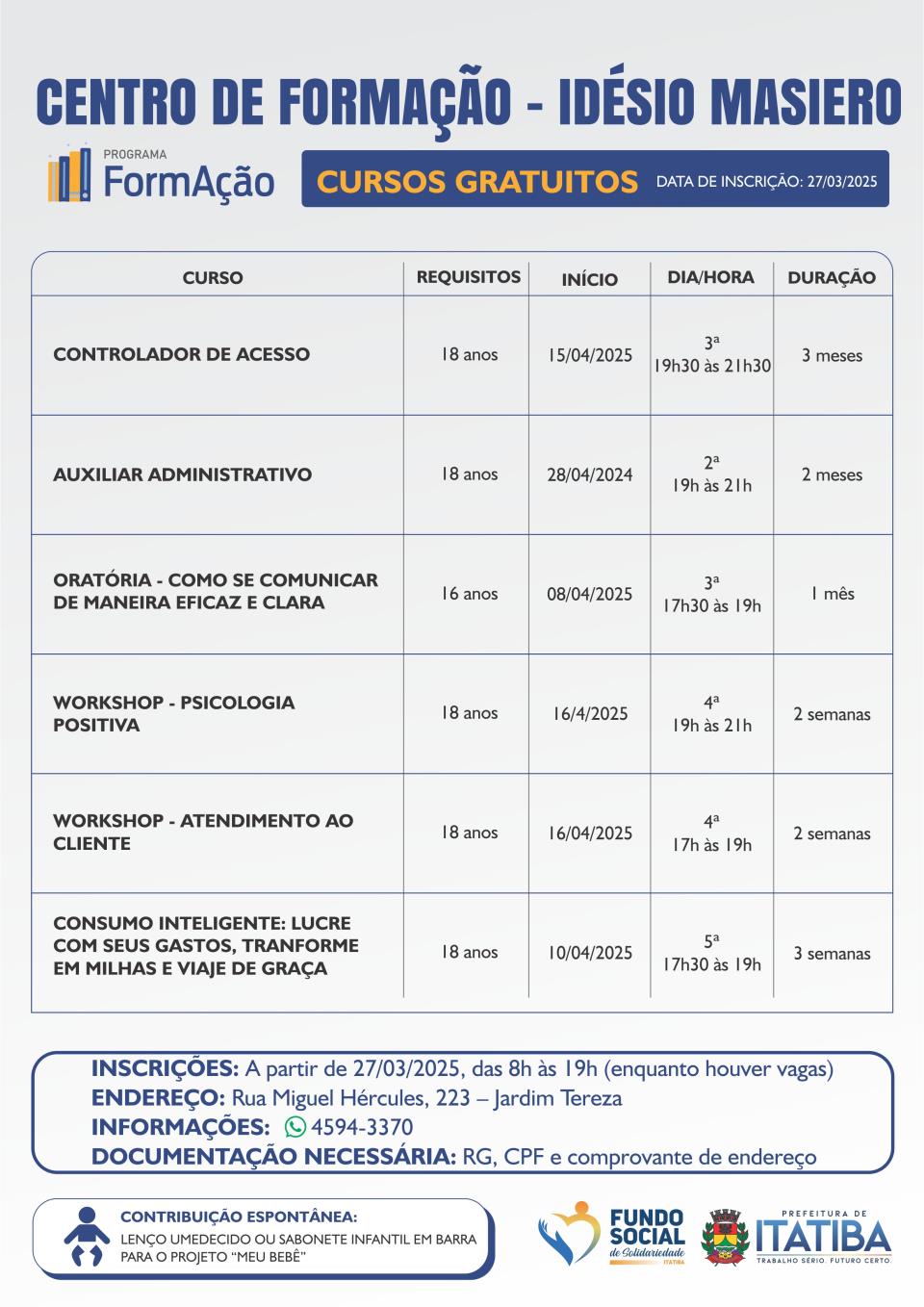 Idésio mar25