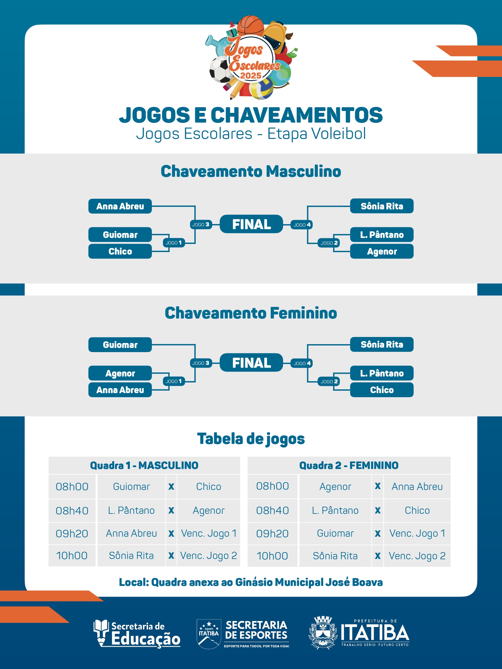 Jogos Escolares vôlei