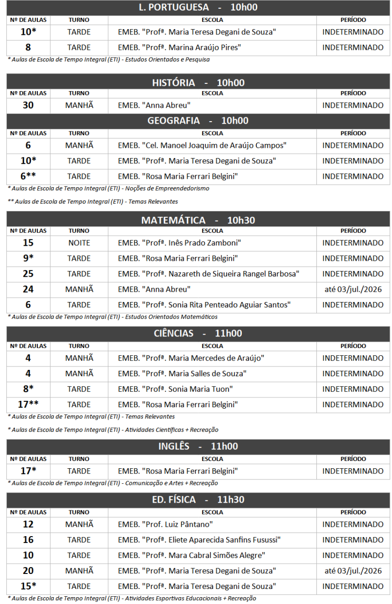 B_Aulas_3&ordf;FEIRA_24_Mar_26_2