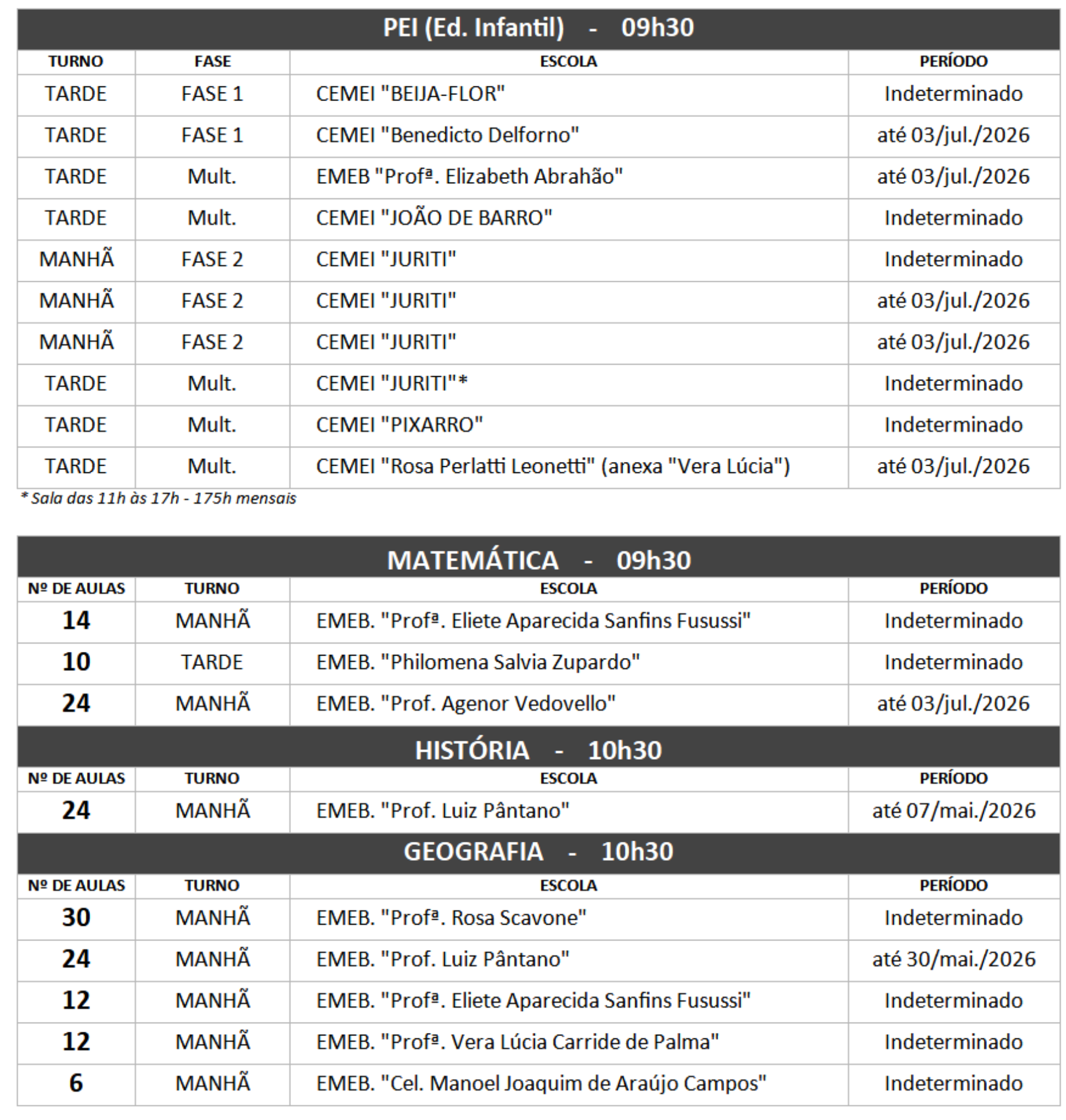 B_Aulas_3&ordf;FEIRA_24_Fev_26_2