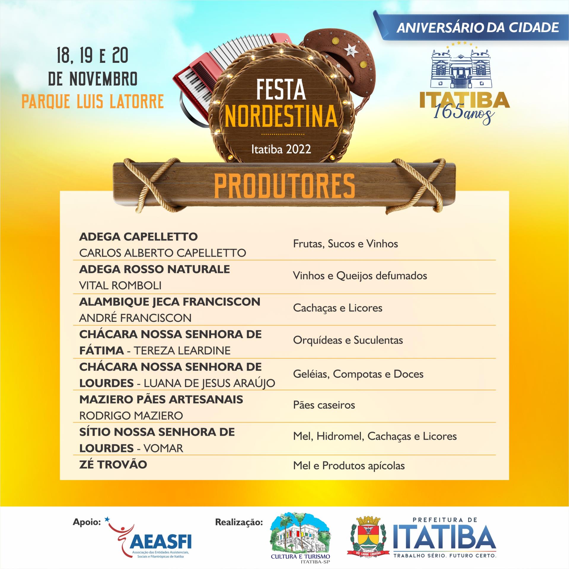 Festa Nordestina 2022 Produtores