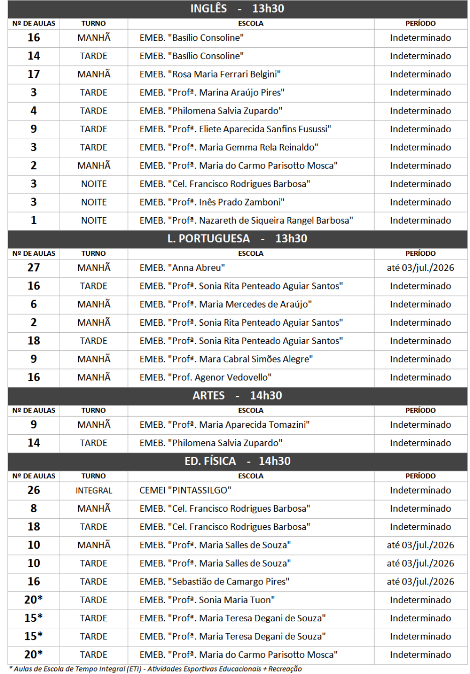 B_Aulas_3&ordf;FEIRA_24_Fev_26_3