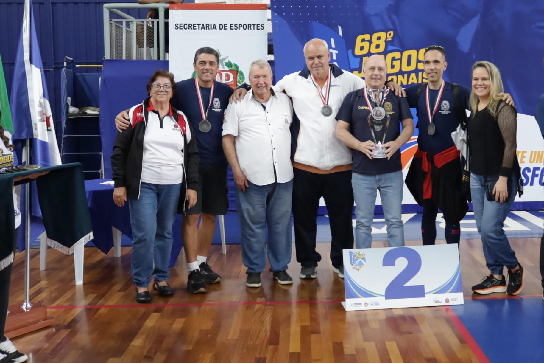 RegionaisPremiaacao-2lugarCampinas