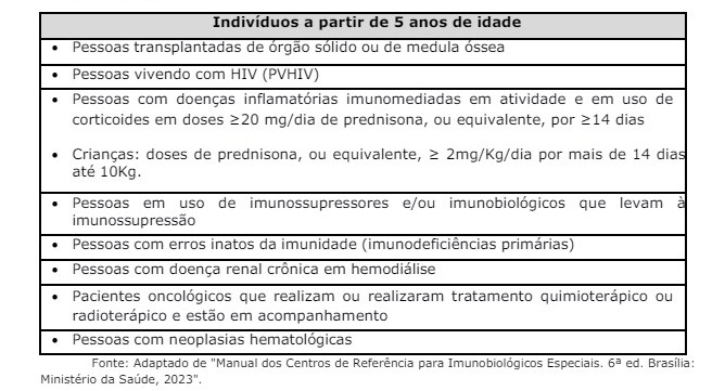 Grupo Imunocomprometidas