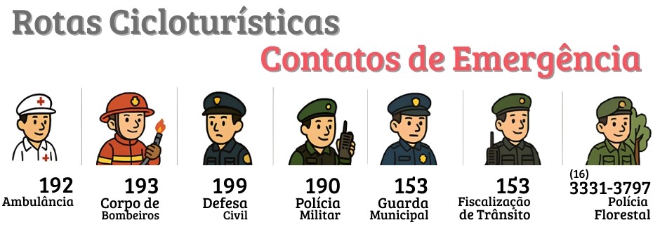 Rotas Cicloturísticas (2)