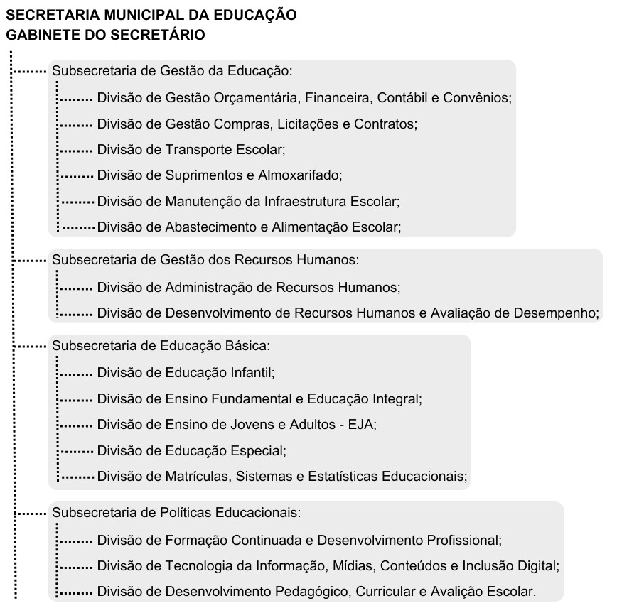 10secretaria_da_educacao (1)
