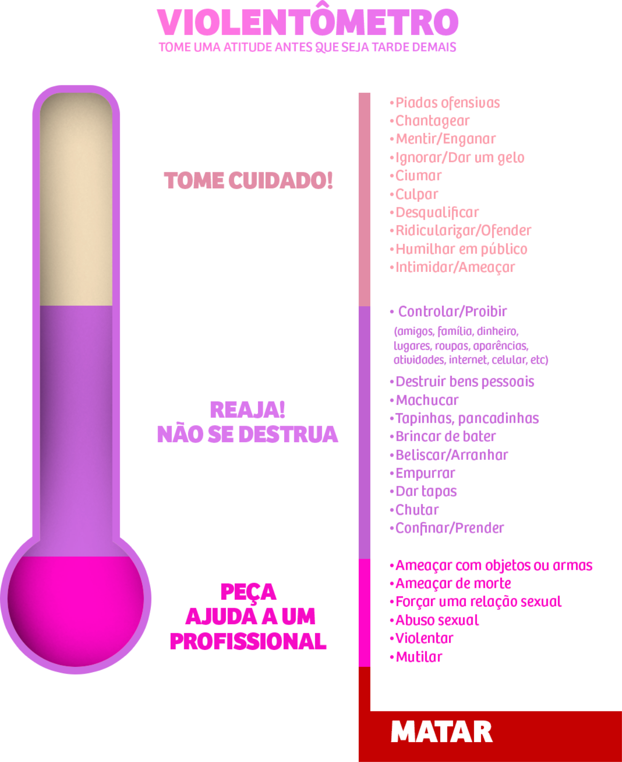 17-11_-_Violentômetro_png