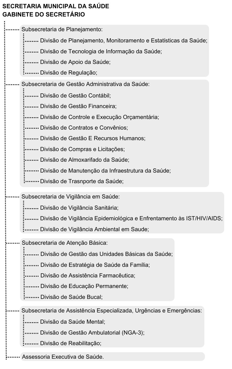09secretaria_da_saude (1)