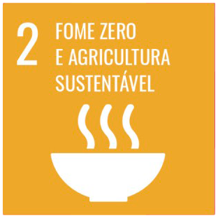 2-FOME 0 AGRICULTURA SUTENTAVEL