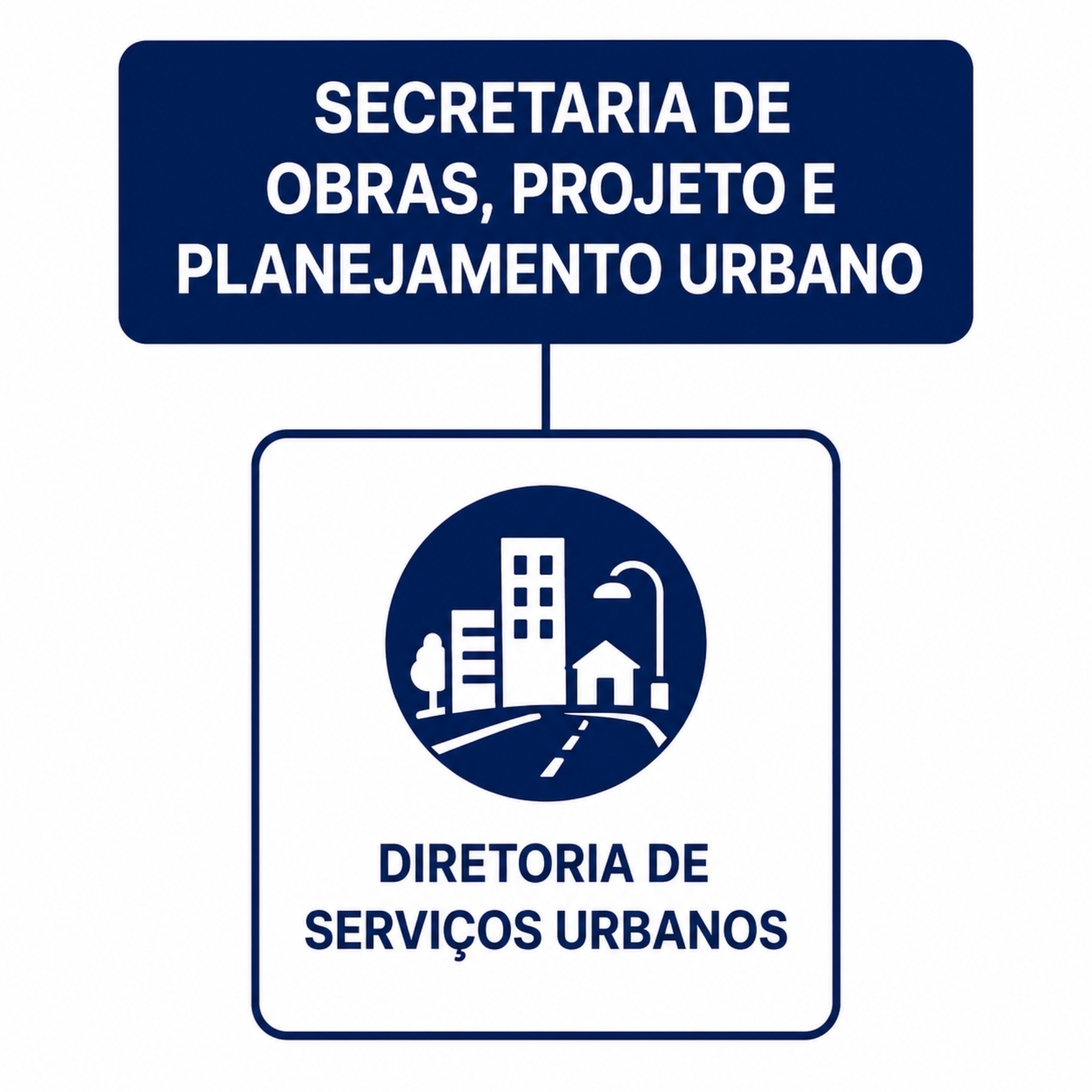 Secretaria de Obras, Projeto e Planejamento Urbano