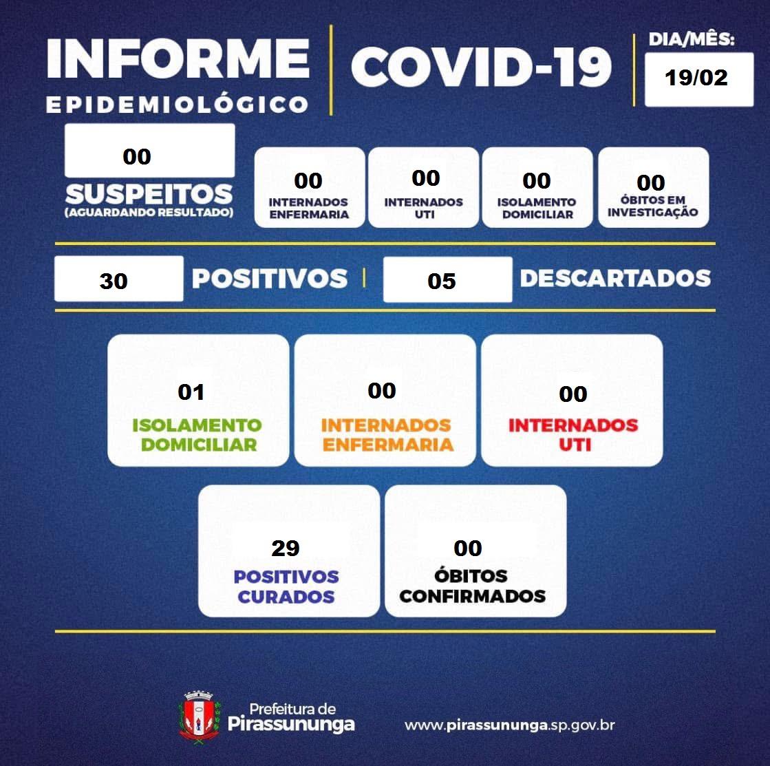 boletim covid 19 19-02-2026