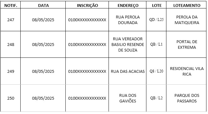 Captura de tela 2025-05-08 155009