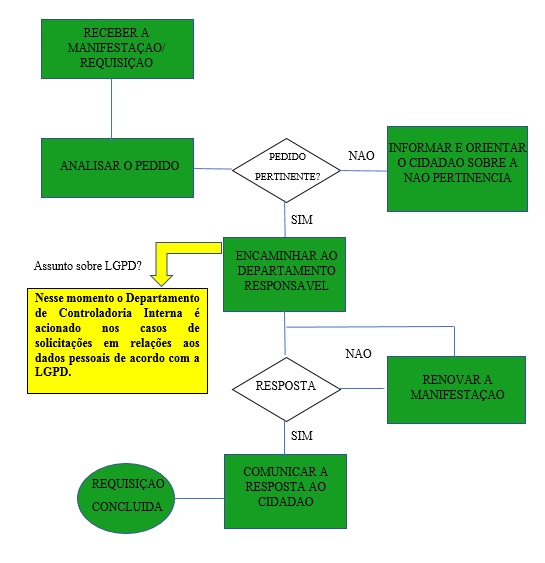 g_70_0_1_13012021113824