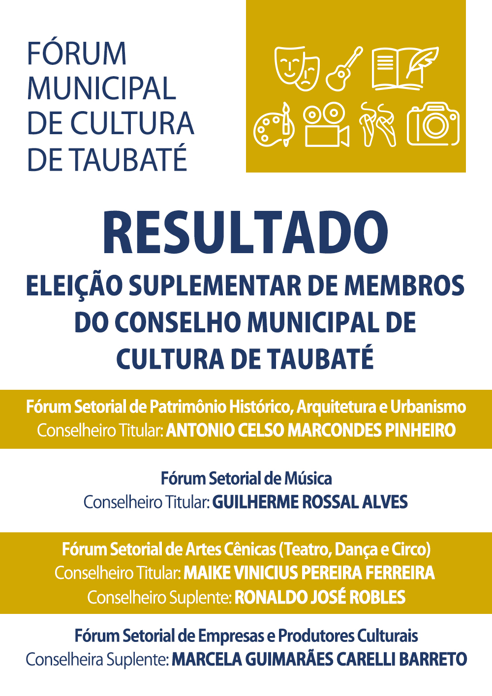 PC_RESULTADO-ELEI%C3%87%C3%83O