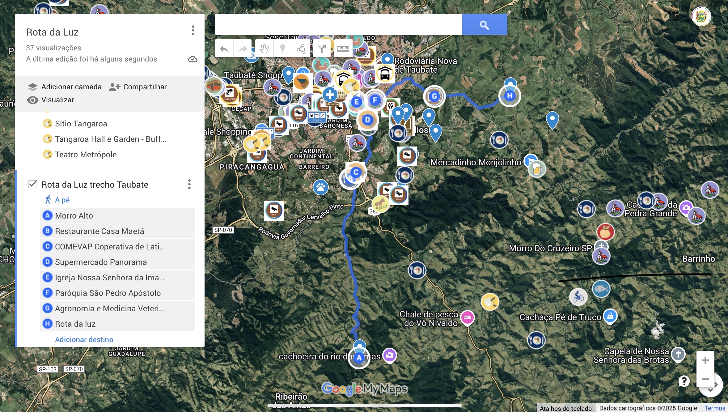 Rota da Luz percurso