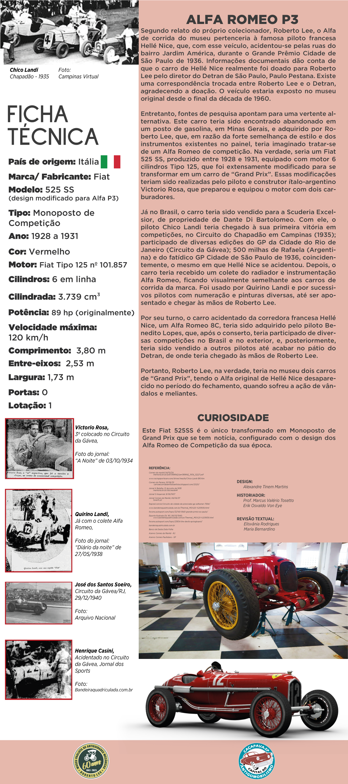 Alfa-Romeo-P3-Museu-Roberto-Lee--0,80-x-1,80m