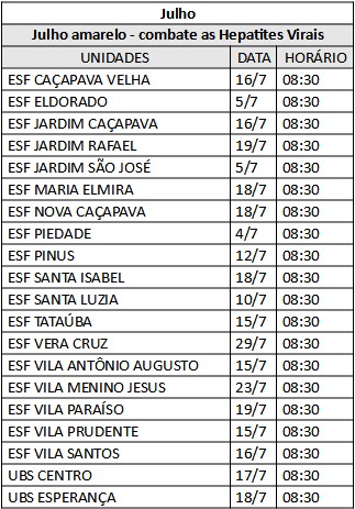 Tabela Julho Amarelo