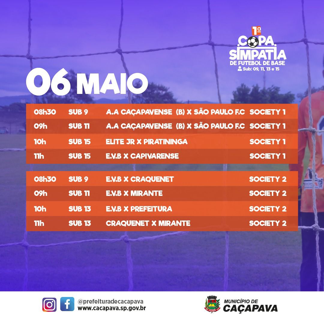 Veja resultados e jogos da 1ª Copa Simpatia de Futebol de Base - Prefeitura  de Caçapava