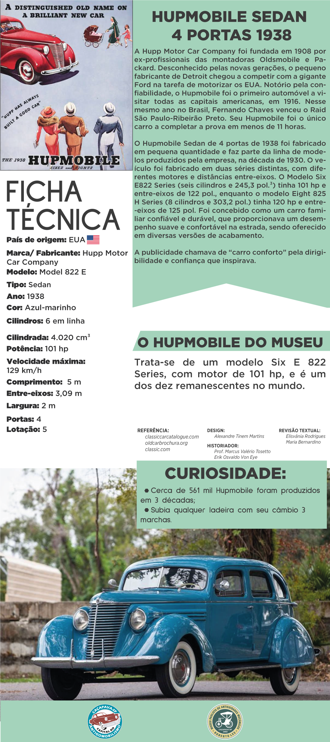 Hupmobile-sedan-38-Museu-Robertp-Lee-1,80-x-0,80m