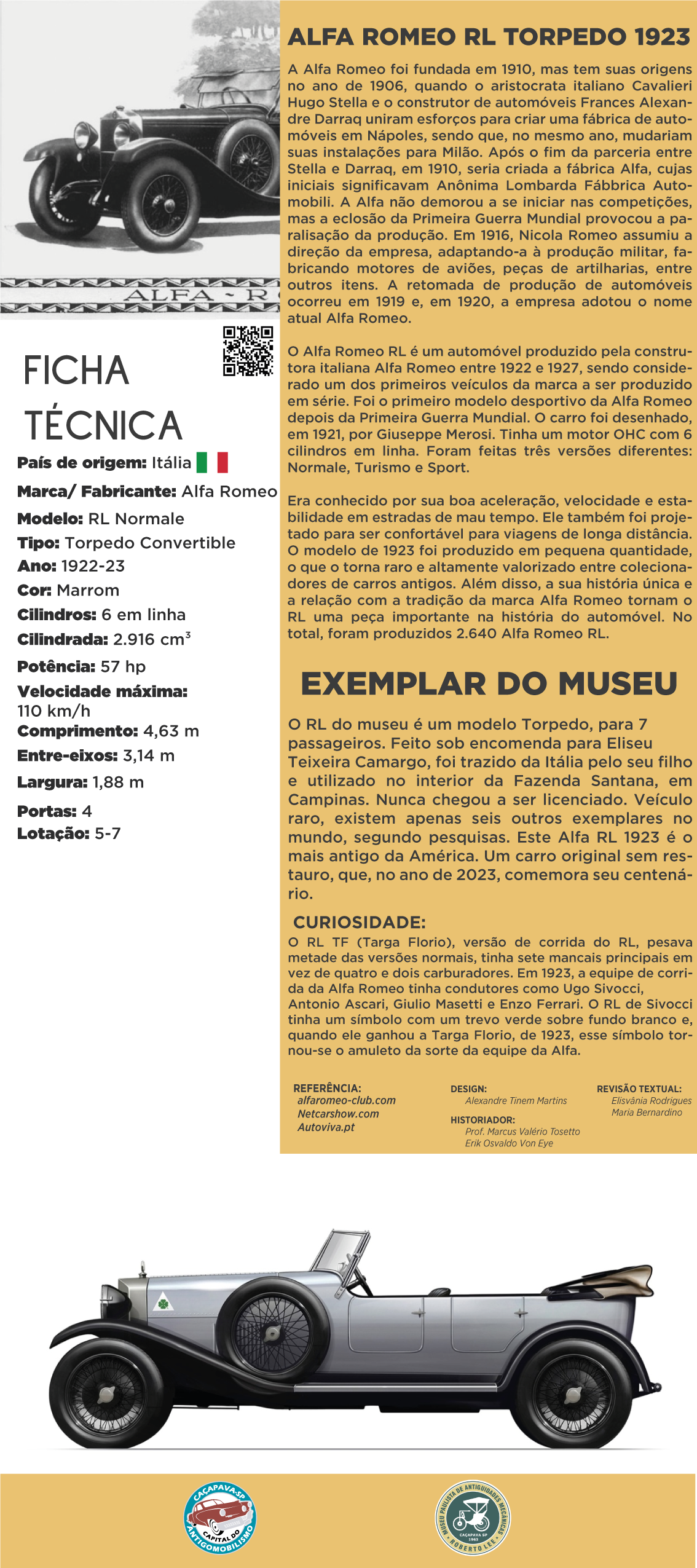 Alfa-Romeo-RL-23-Museu-Robertp-Lee-1,80-x-0,80m
