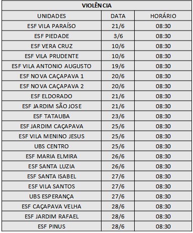 Violência contra idoso