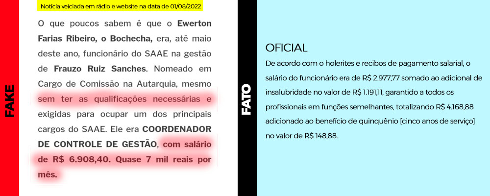 Fato ou Fake: funcionário ganhava R$ 7 mil sem qualificação para cargo  público? - Prefeitura de Ibitinga