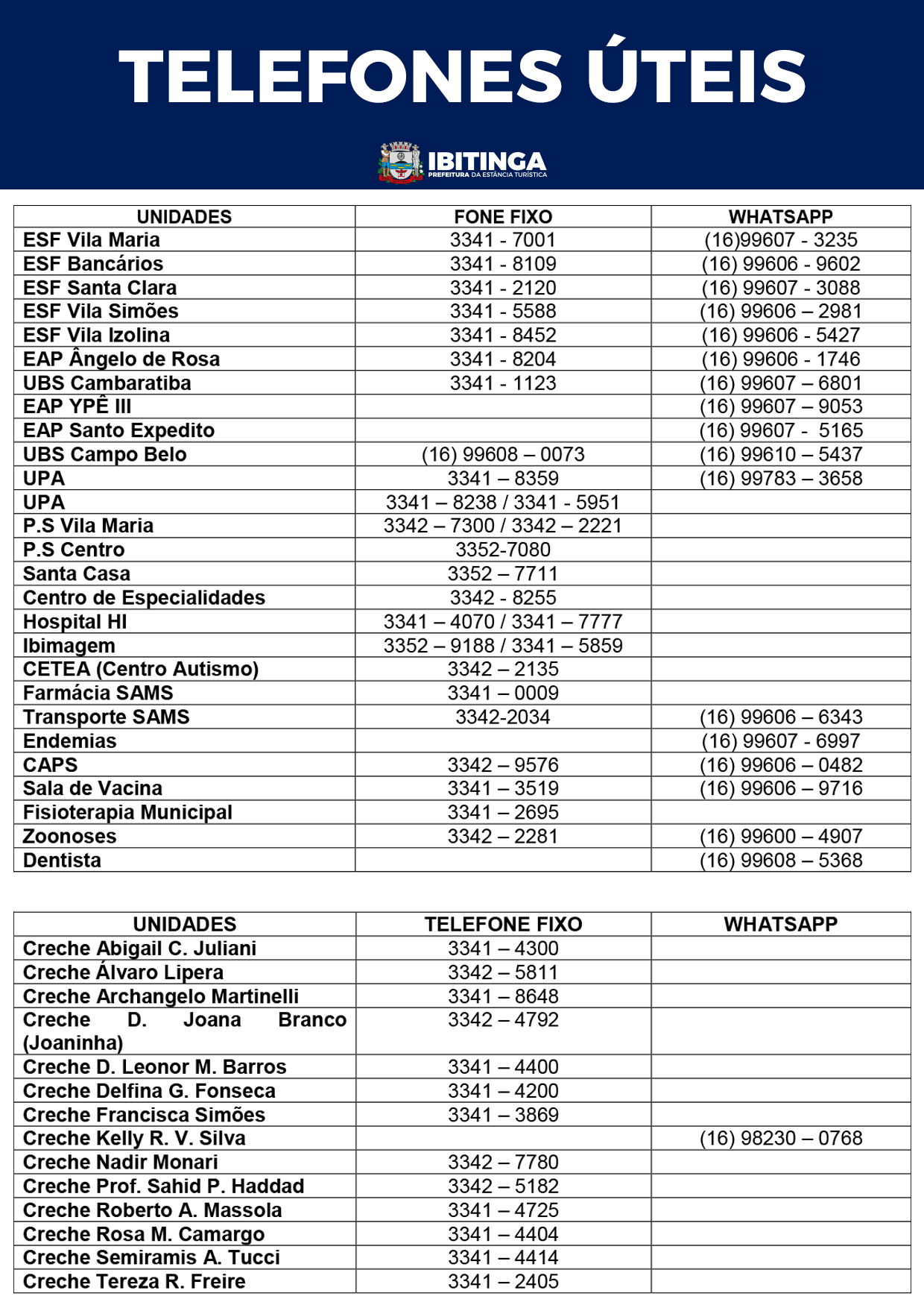 LISTA 1