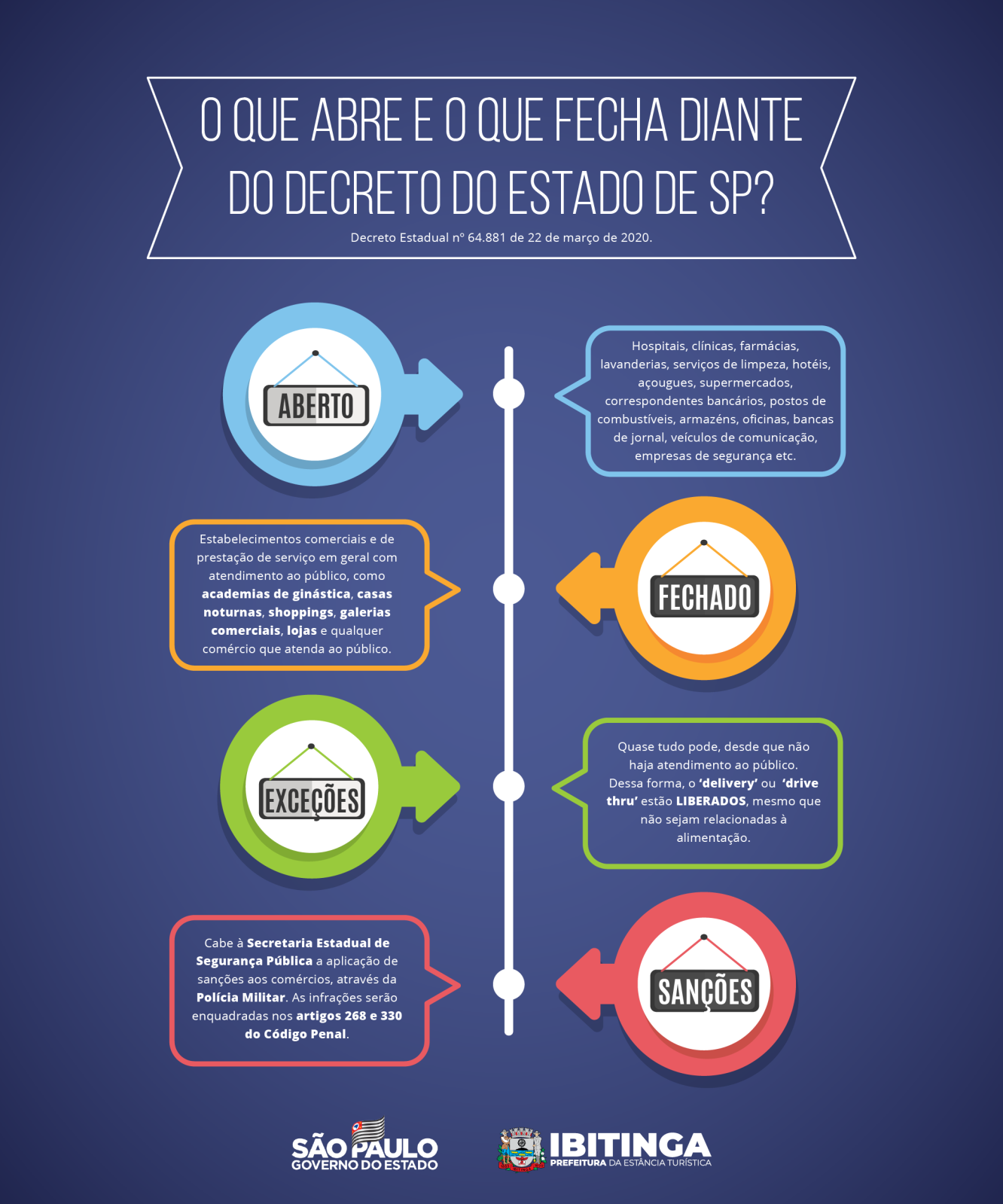 COVID-DECRETO-ESTADUAL-01