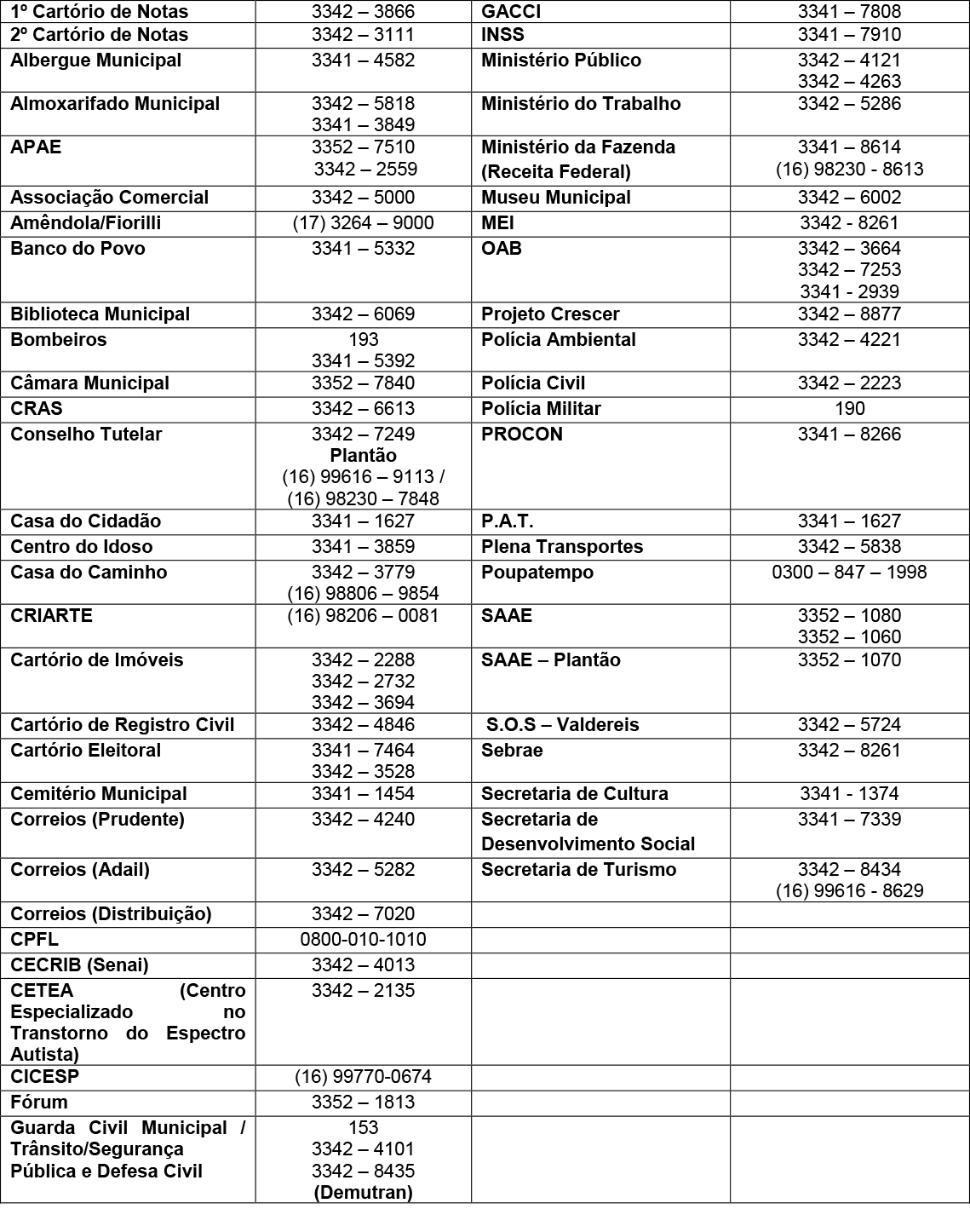 LISTA 2