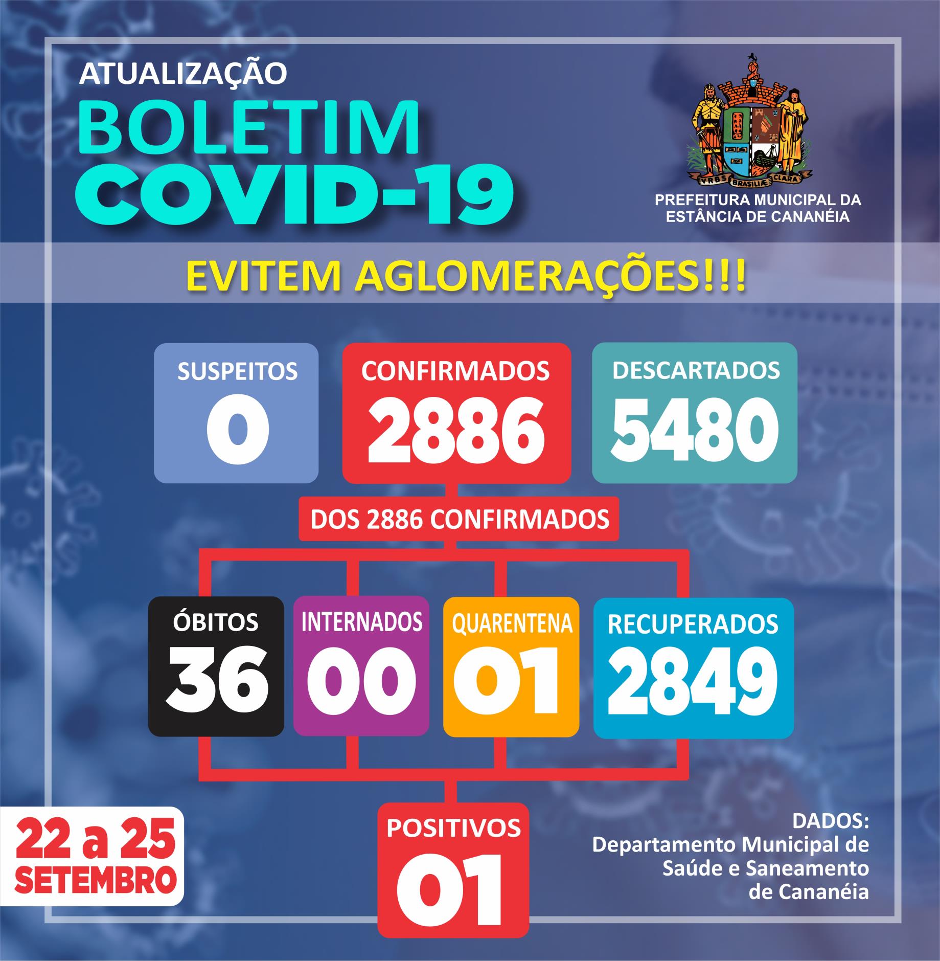 ATUALIZAÇÃO 25 SETEMBRO