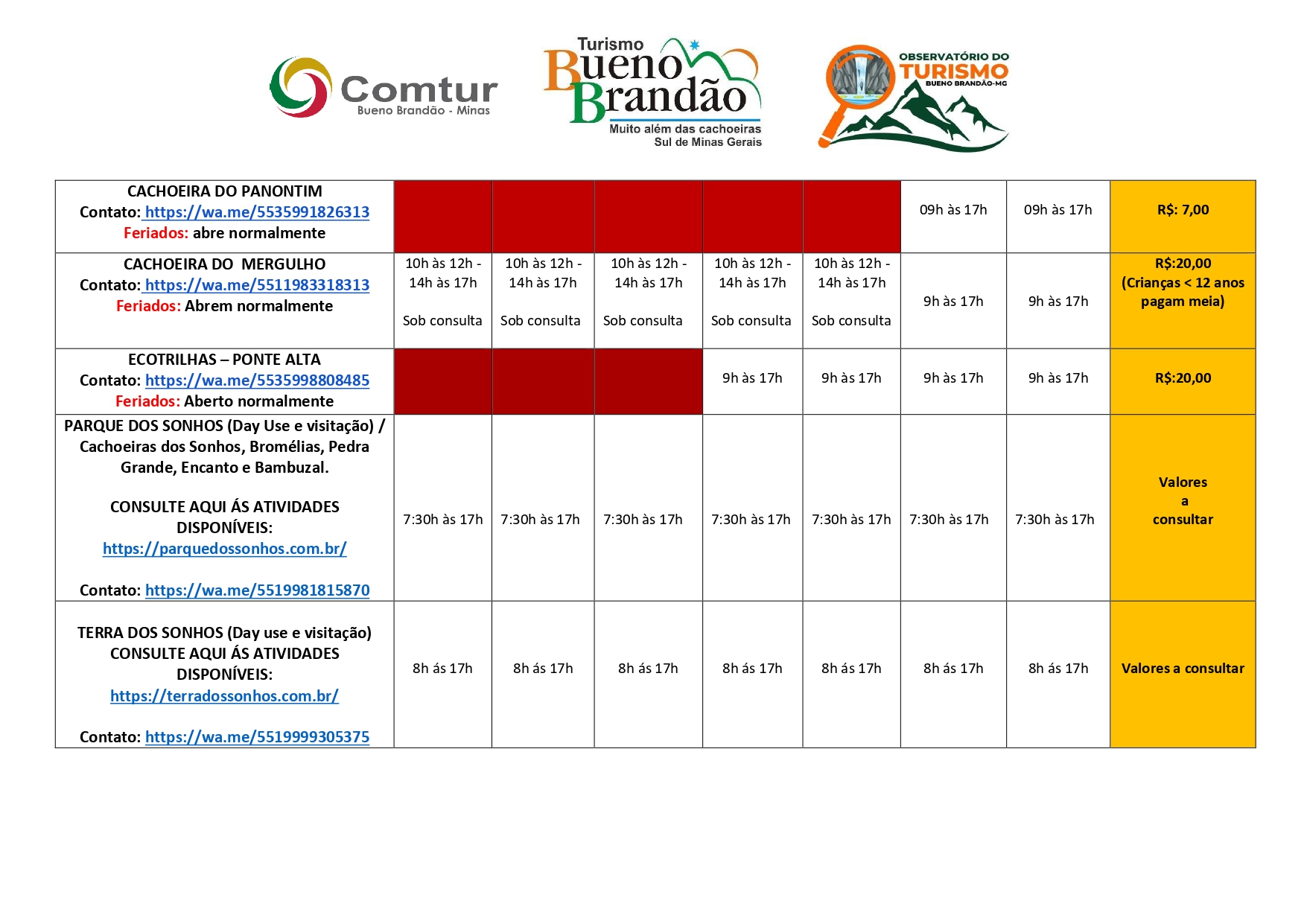SETEMBRO -  FUNCIONAMENTO CACHOEIRAS E PARQUES_page-0002
