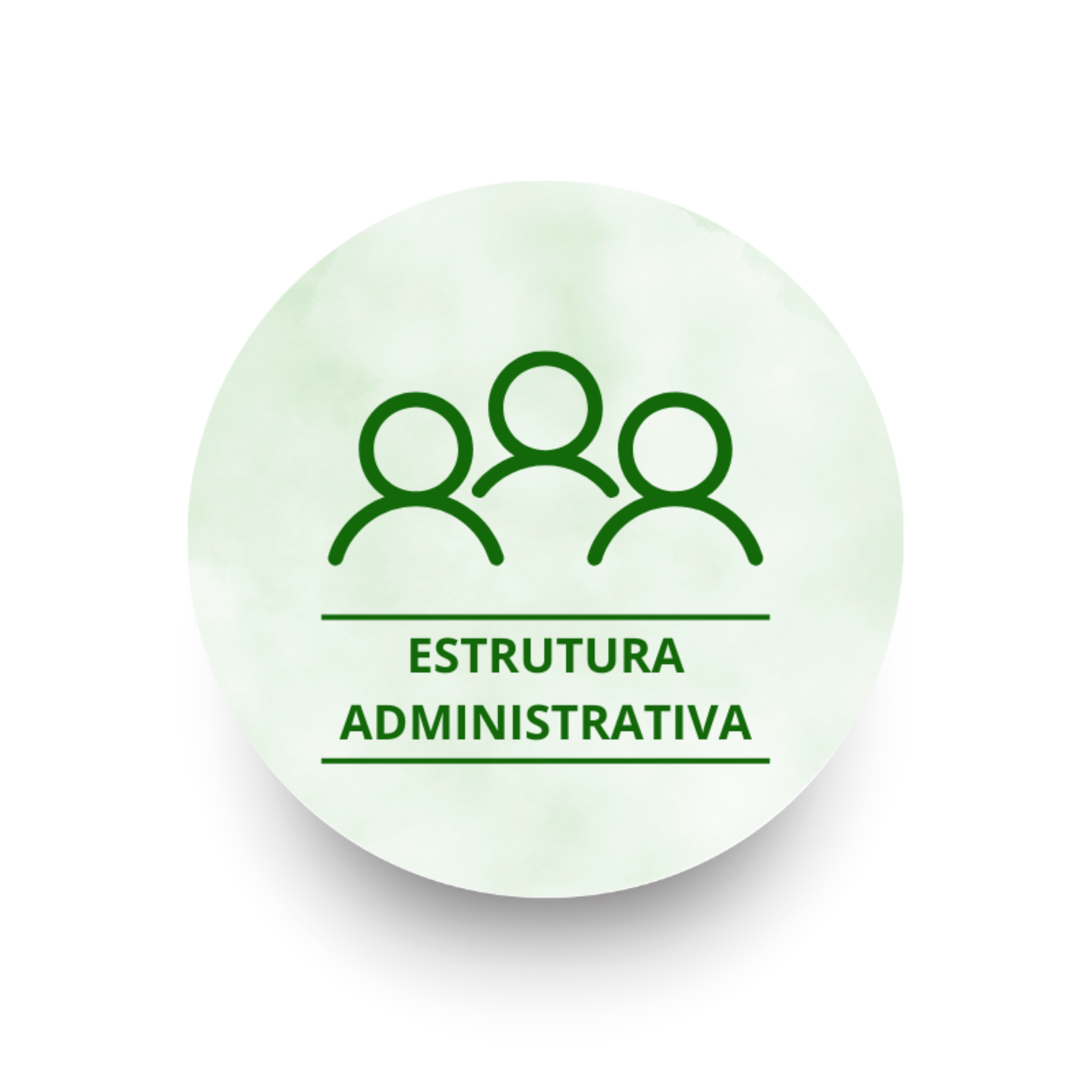 Estrutura ADM