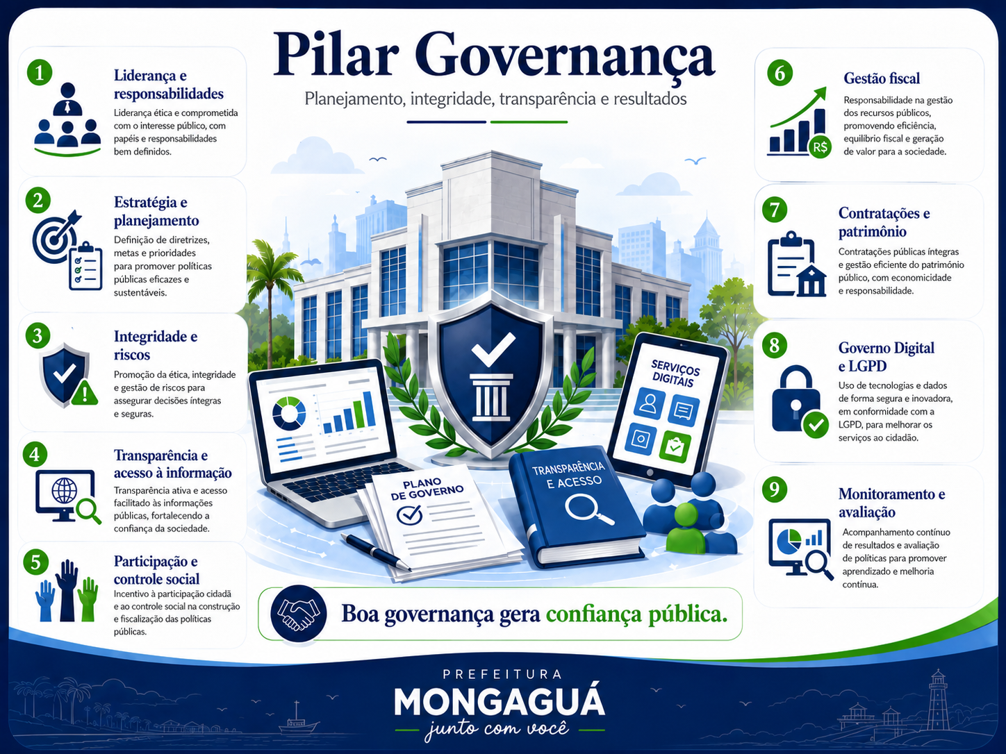 esg municipal